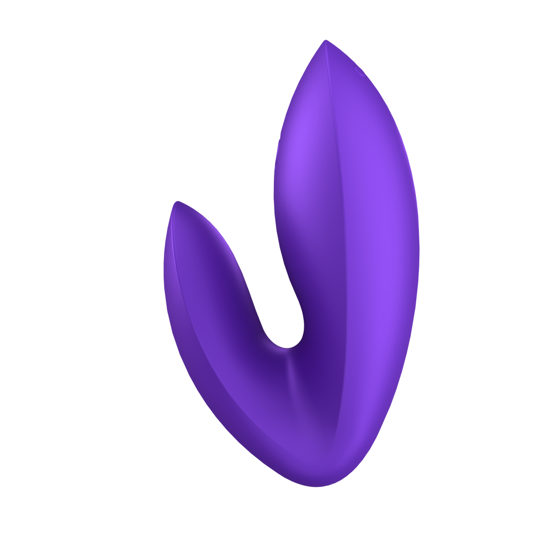 Love Riot - Finger Vibrator - Lila
