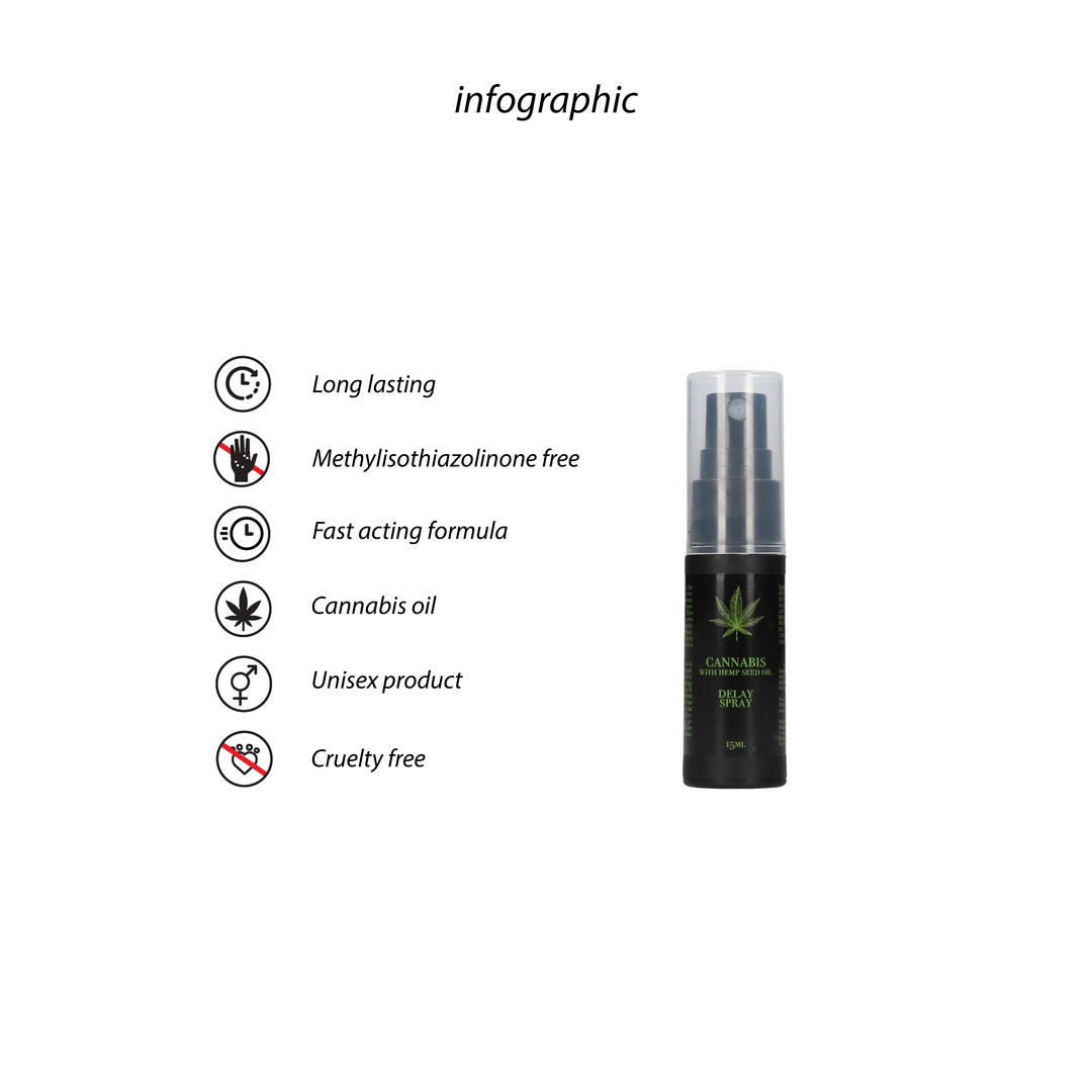 Cannabis mit Hanfsamenöl Verzögerungsspray - 0,5 fl oz / 15 ml