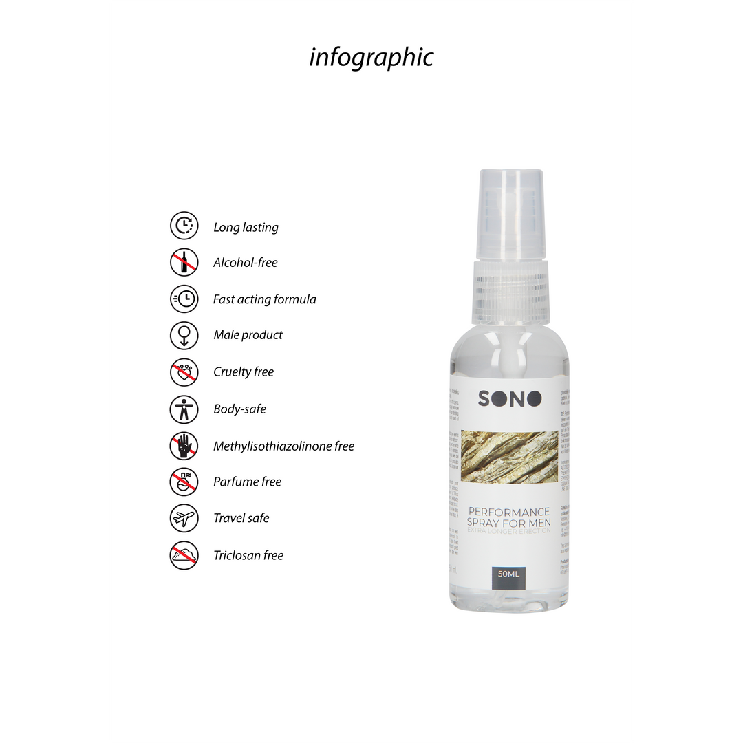 Performance Spray für Männer - 1,7 fl oz / 50 ml