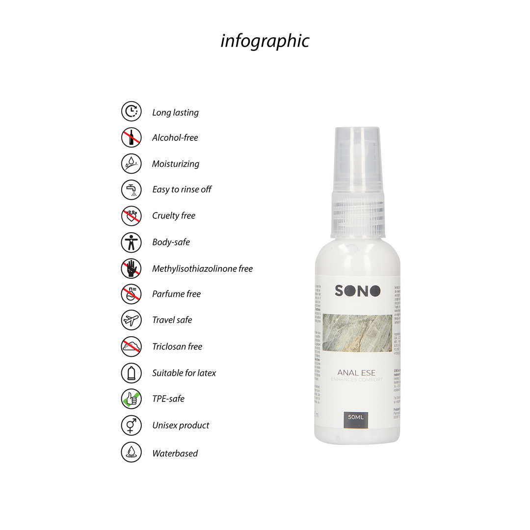 Anal Ese - Betäubende Analcreme - 1,7 fl oz / 50 ml