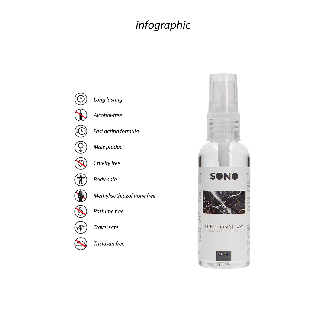 Erektionsspray - 1,7 fl oz / 50 ml