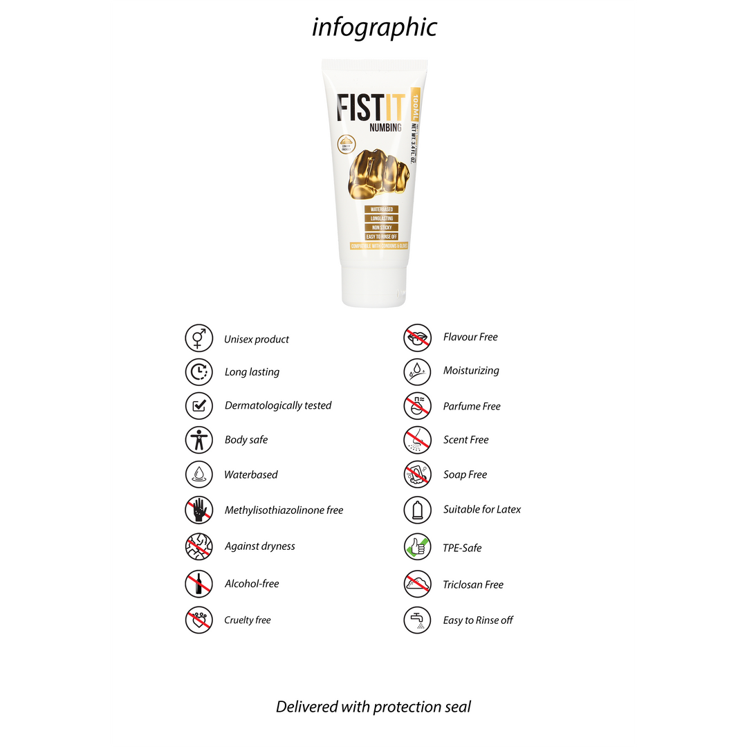Betäubendes Gleitmittel - 3,4 fl oz / 100 ml