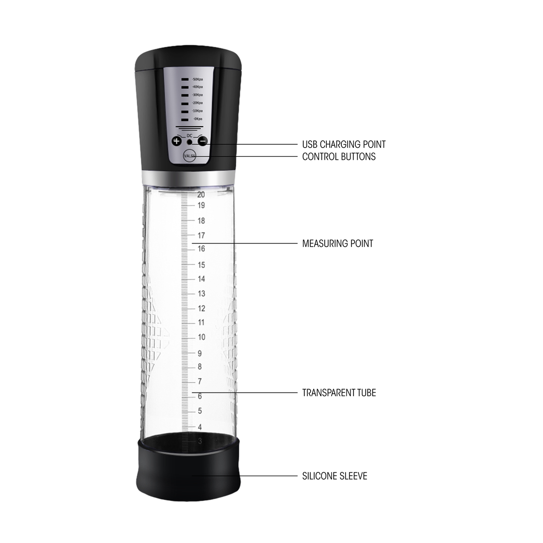 Premium wiederaufladbare automatische Pumpe