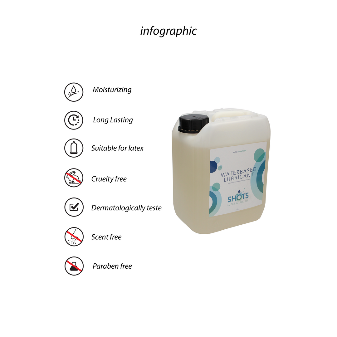 Wasserbasierte Gleitmittel - 1,3 gal / 5 l