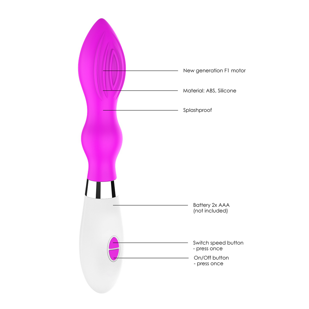 Astraea - Vibrator and Clitoris Stimulator