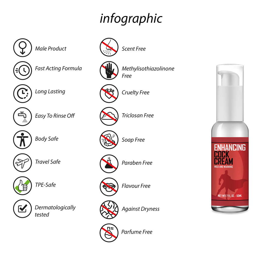 Stimulierende Peniscreme - 1.7 fl oz / 50 ml