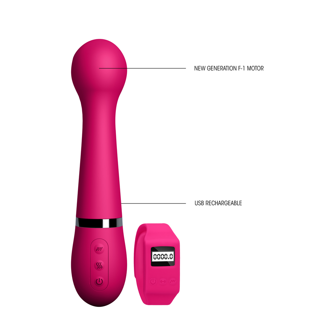 Kegel Wand