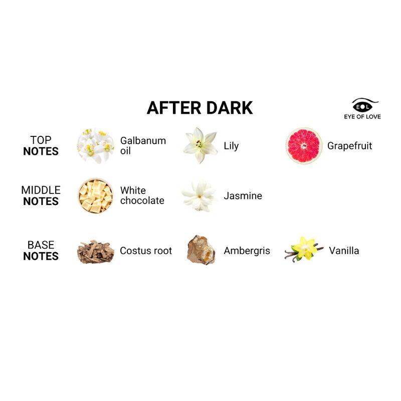 EYE OF LOVE - EOL PHR PARFUM DELUXE 50 ML - AFTER DARK